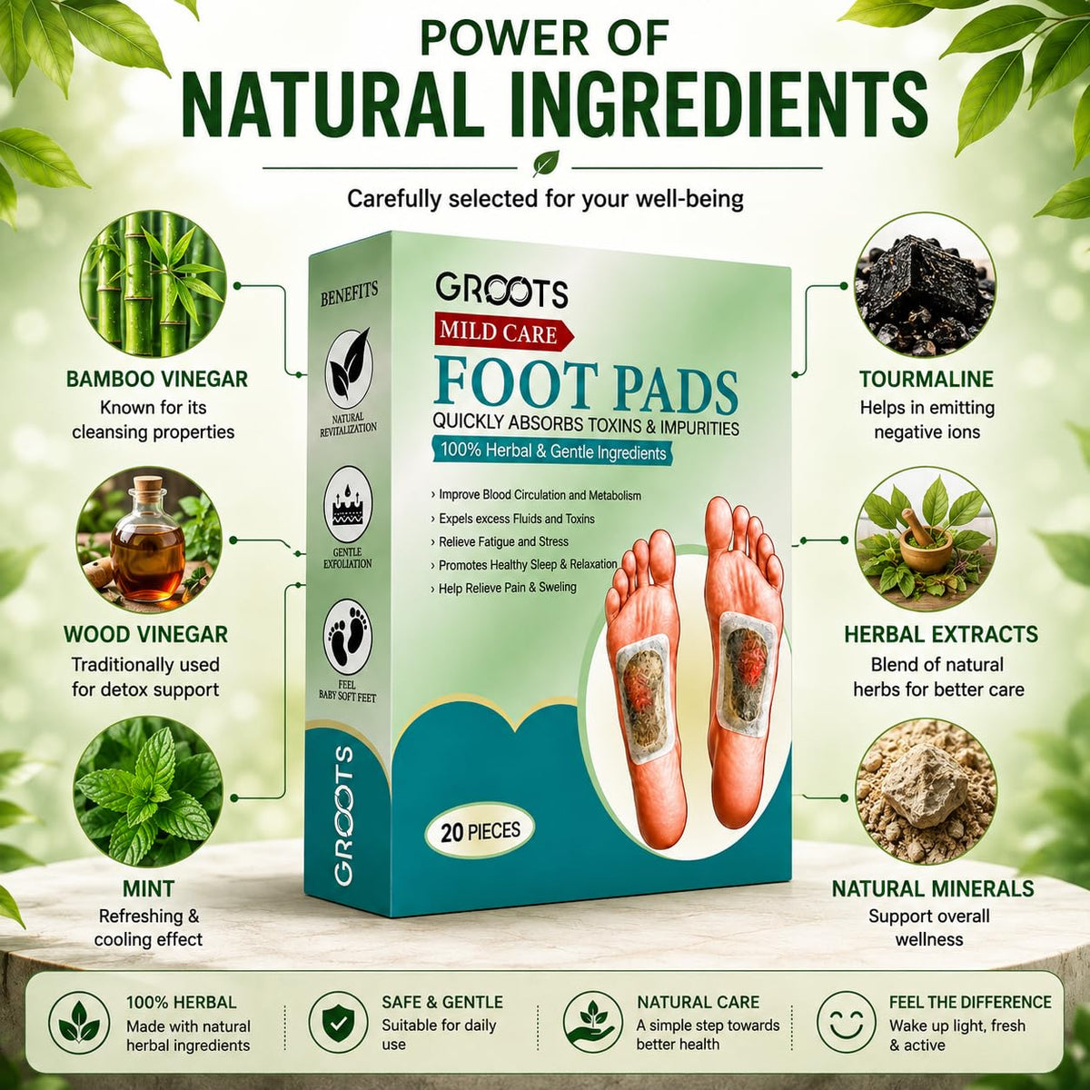 GROOTS Premium Foot pads, Foot Patches Stress Relief Patch Solution, Toxin Remover cleansing , Pain Relief ,Weight Loss Sleep Patch for Detoxification, For Men & Women (1 BOXES = 20 Patches) (Buy 1 Get 1)