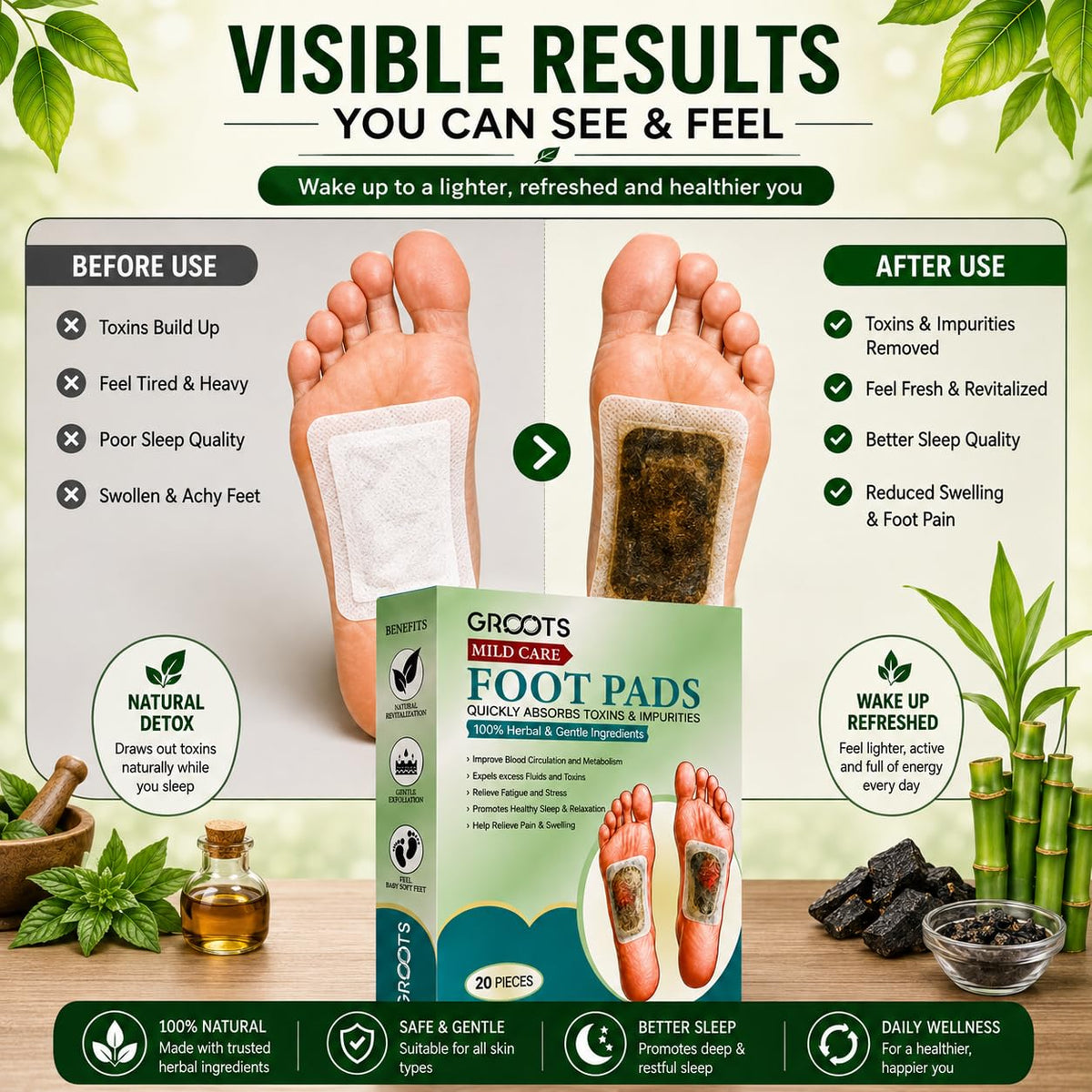 GROOTS Premium Foot pads, Foot Patches Stress Relief Patch Solution, Toxin Remover cleansing , Pain Relief ,Weight Loss Sleep Patch for Detoxification, For Men & Women (1 BOXES = 20 Patches) (Buy 1 Get 1)